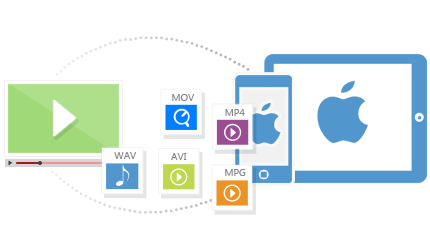 url to mp4 converter online free