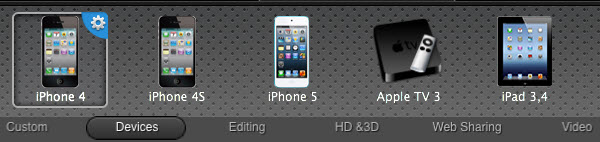 iPhone 5 video converter