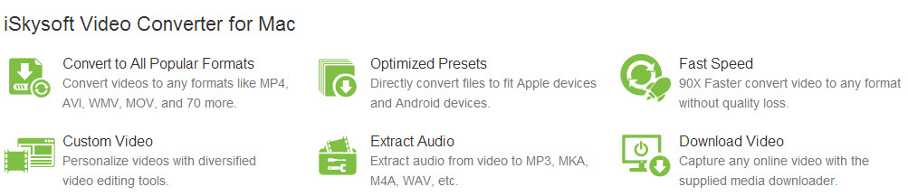 MOV to MP3 Mac